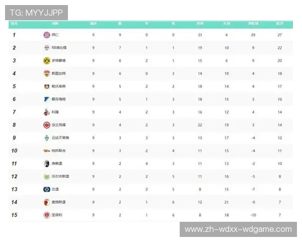 德甲历史上的重要球队变迁与现存队伍分析