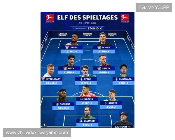 本赛季德甲保级形势最严峻的球队预测