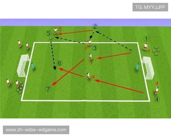 足球比赛中的进攻策略与配合方式